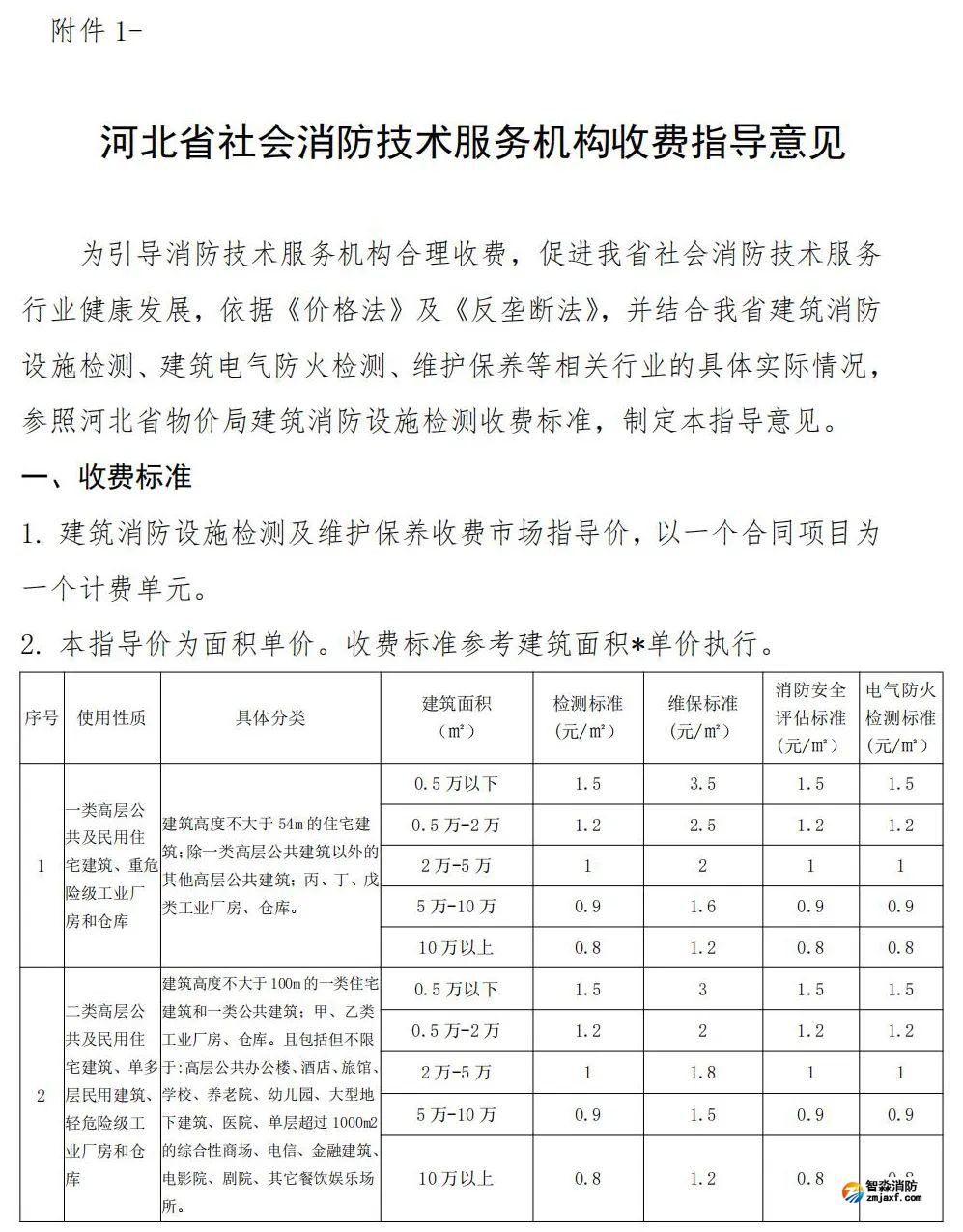 1659584410106460.jpg 1659584410106460.jpg