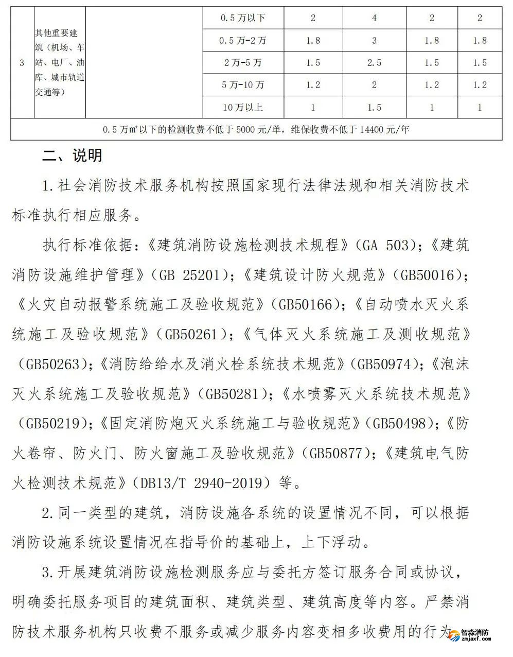 1659584445201499.jpg 1659584445201499.jpg