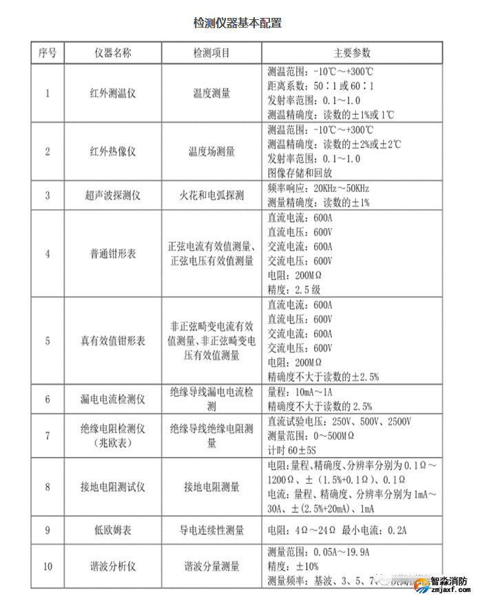 1676685802178786.png image.png