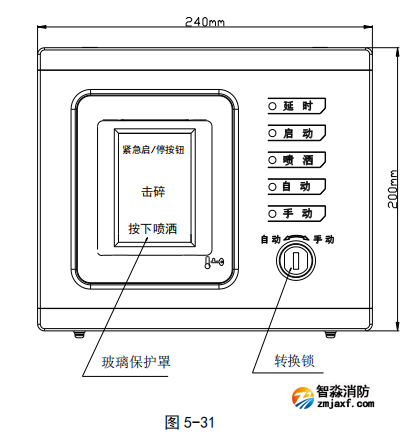 海灣GST-LD-8316型手自動轉換開關外形 海灣GST-LD-8316型手自動轉換開關外形