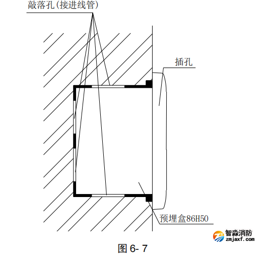 海灣GST-LD-8312型消防電話插孔安裝方式 海灣GST-LD-8312型消防電話插孔安裝方式